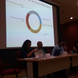 Ημερίδα Διδακτικής Μαθηματικών, 25/09/2019